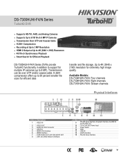 Hikvision DS-7316HUHI-F4/N Data Sheet