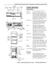 Epson ActionTower 7500 Product Information Guide