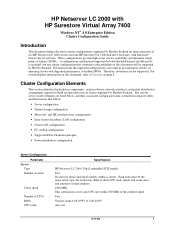 HP D7171A hp lc 2000 and virtual array config guide Â— for the VA 7400 in Microsoft Windows NT Clusters  PDF, 227K, 3/8/2002