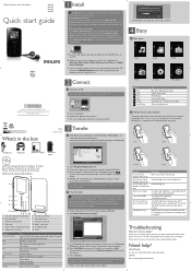 Philips SA9345 Quick start guide