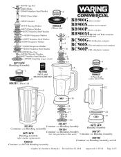 Waring BB900S Parts List and Exploded Diagram