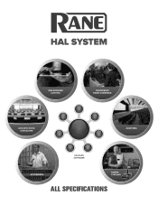 Rane RAD4 All RAD Specifications are included in the HAL  All Specifications Data Sheet (24M)