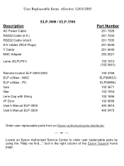 Epson P3000 User Replaceable Parts List