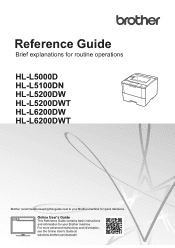 Brother International HL-L5100DN Reference Guide