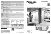 Panasonic PT-VMZ60 Series Catalog