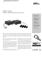 Axis Communications F1025 F Series