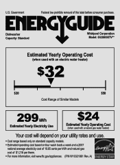Whirlpool GU2800XTVT Energy Guide