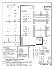 Electrolux EW36EC55GS Wiring Diagram (All Languages)