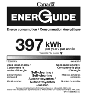 Jenn-Air JJW2830DB Energy Guide