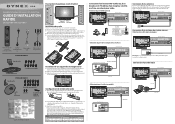Dynex DX-32LD150A11 Quick Setup Guide (French)