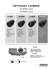 Hitachi CPX608 Optional Lenses