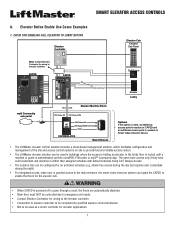 LiftMaster CAPXM LiftMaster Smart Elevator Access Controls Manual - English