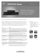 Lantronix SM16TAT2SA SMTATSA Series Product Brief