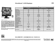 ViewSonic EDID LCD Product Comparison Guide