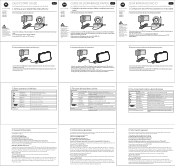 Motorola MBP38S-2 Quick Start Guide