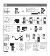 HP m9260f Setup Poster (Page 2)