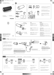Philips SB7300 User manual