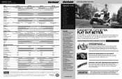 Cub Cadet LTX 1050 KH Lawn Tractor Series 1000 Brochure
