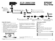 Epson P3000 User Setup Information
