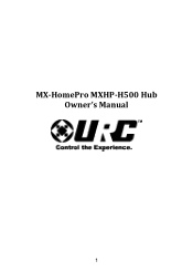 URC R500 Owners Manual