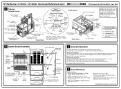 HP D7171A HP Netserver LH 6000 Technical Reference Card