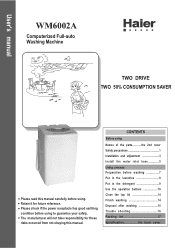Haier WM6002A User Manual