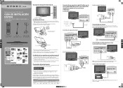 Dynex DX-46L150A11 Quick Setup Guide (Spanish)