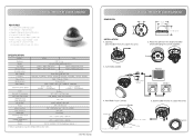 IC Realtime ICR-650VD-IR Product Manual