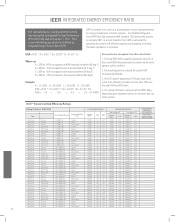 Panasonic WU-216MF1U9E AHRI Certified Ratings