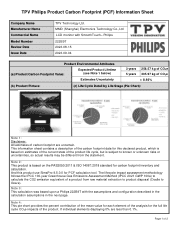 Philips 222B9T Product Carbon Footprint