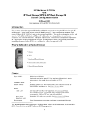 HP D7171A HP Netserver LP 2000r FC Config Guide  for Windows NT4.0 Clusters