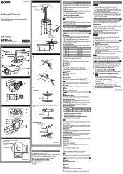 Sony SNCVB632D Installation Guide (SNC-VB632D installation manual)
