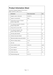 Gigabyte M28U Product Information Sheet