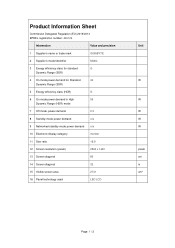 Gigabyte M32Q Product Information Sheet
