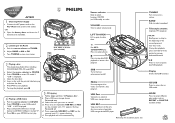 Philips AZ1835 Quick start guide