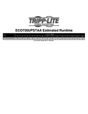 Tripp Lite ECO750UPSTAA Runtime Chart for UPS Model ECO750UPSTAA