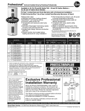 Rheem Professional Electric Series Specifications