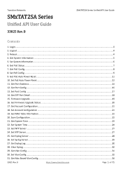 Lantronix SMTATSA Series Unified API User Guide Rev B PDF 797.16 KB