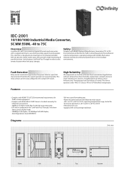 LevelOne IEC-2001 Datasheet