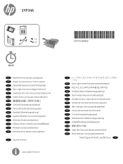HP Color LaserJet Managed MFP E77422-E77428 Hard Disk Drive Installation Guide accessory/upgrade