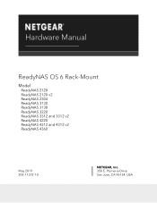 Netgear RR2304 Rackmount Hardware Manual