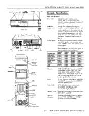 Epson ActionPC 5000 Product Information Guide