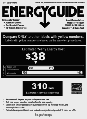 Avanti FF116B0W Energy Guide Label