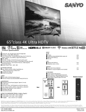 Sanyo FW65C78F Leaflet
