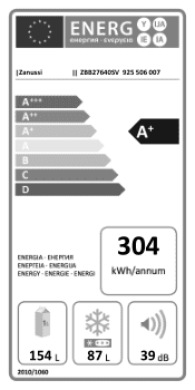 Zanussi ZBB27640SV Energy Label