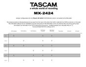 TASCAM MX-2424 Installation and Use GF-2050 DVD RAM Drive Jumper Settings