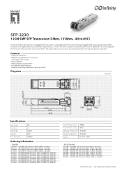 LevelOne SFP-2230 Datasheet