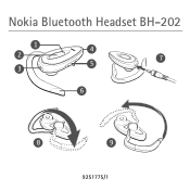 Nokia BH 202 User Guide