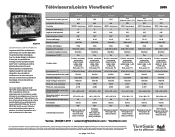 ViewSonic EDID French LCD TV Product Comparison Guide