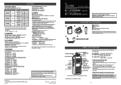 Icom IC-F2000 Instructions